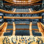 Empty concert hall with house lights on