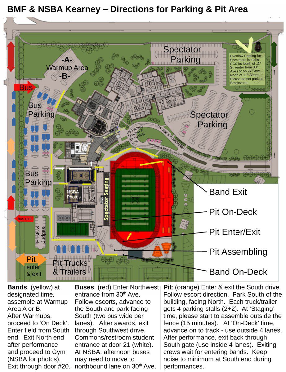NSBA & BMF Parking and Pit Area