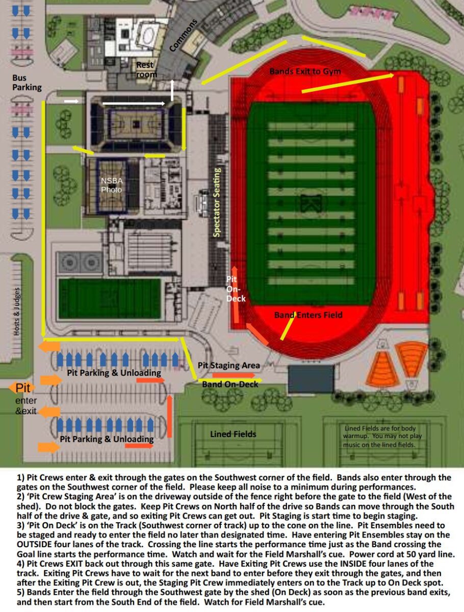 BMF Pit Area