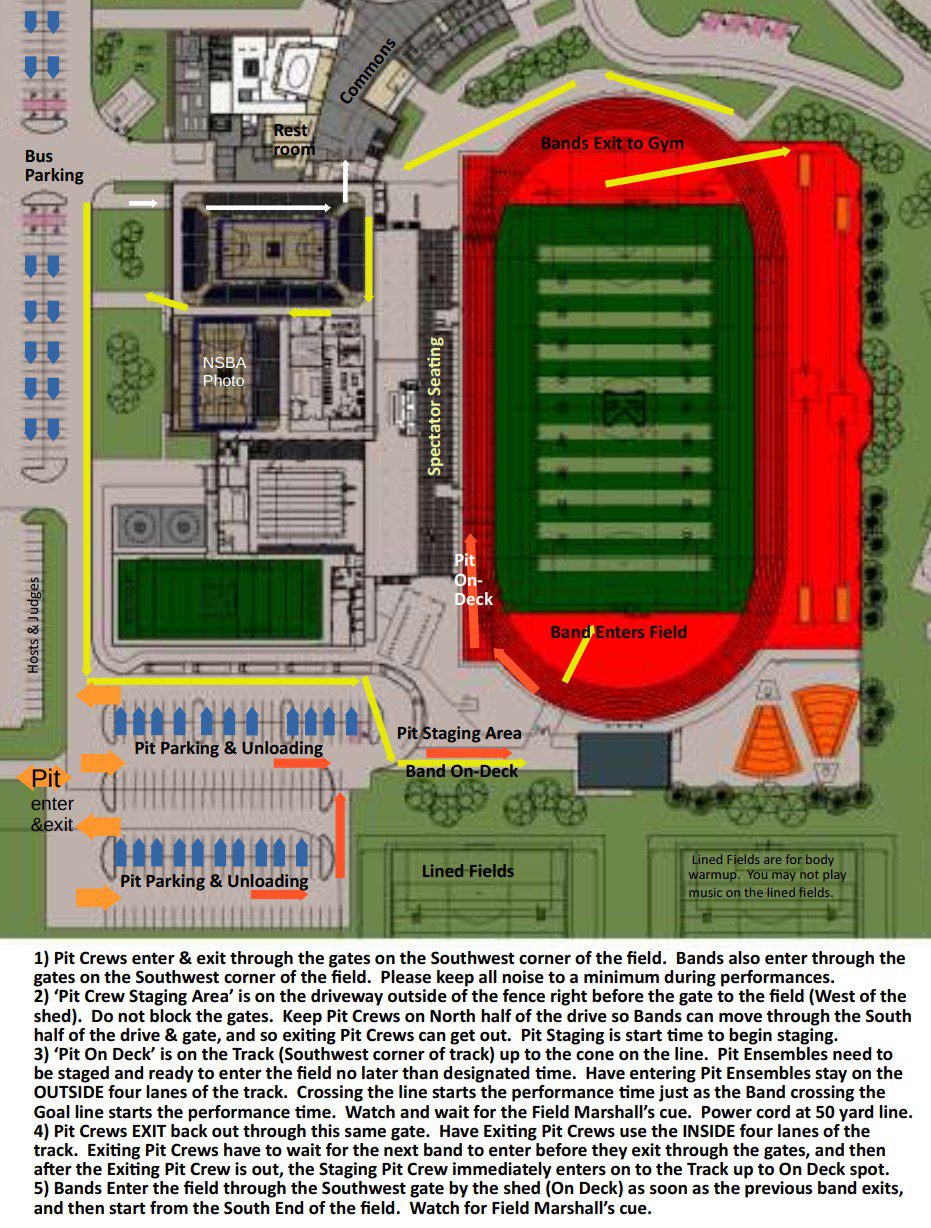 BMF Pit Area
